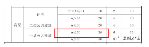 1691139628389575.png image.png